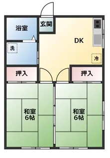吉田ハイツ【2階】の間取り