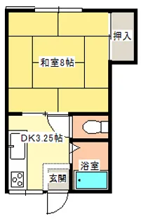佐藤アパート【1階】の間取り