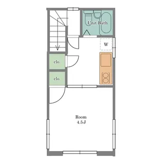 東京都中野区中央5【アパート】の間取り