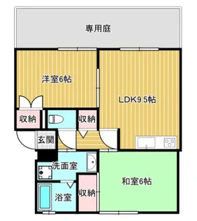 2LDKの間取り画像