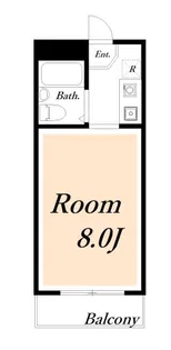 マーガレットマンション【2階】の間取り