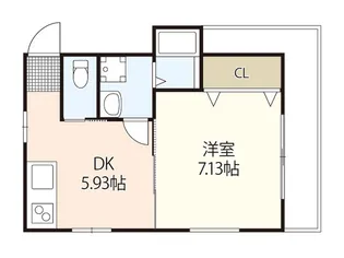 脇田ビル【2階】の間取り