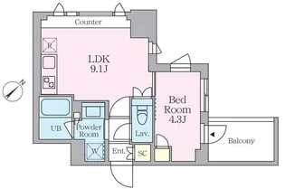 クレストコート旗の台【2階】の間取り