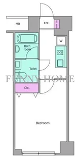東京都世田谷区桜上水5【マンション】の間取り