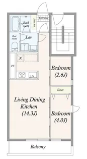 東京都世田谷区三宿2【マンション】の間取り