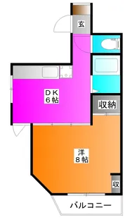 モンターニュ駒込【8階】の間取り