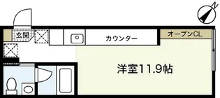 ヴィラ リヴィエール【1階】の間取り