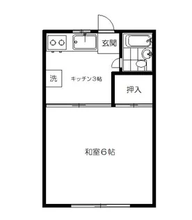 東京都中野区中野5【アパート】の間取り