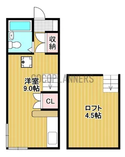 パンションセピアI【2階】の間取り