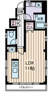 シャリエール森下【2階】の間取り