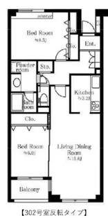 カルパティア市ヶ谷【3階】の間取り
