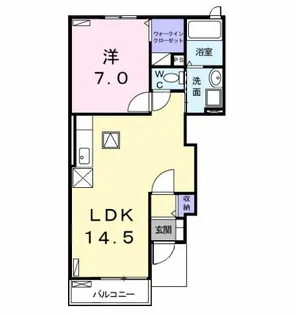 ブラン・ルピナス C【1階】の間取り