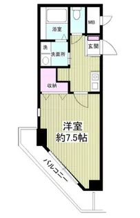メモワール・サン【2階】の間取り