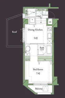 HF明大前レジデンス【2階】の間取り
