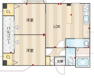 ツインリッチ鳥飼【1階】の間取り