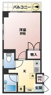 ドエル深川【2階】の間取り