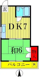 西川ハイツ【1階】の間取り