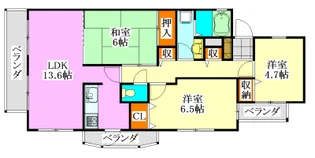 ベルシャトゥ津田沼【5階】の間取り
