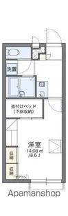 レオパレスおいし【2階】の間取り