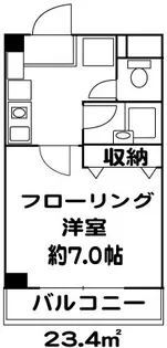 メゾンド エフ3【2階】の間取り