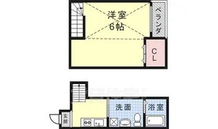 アルコイリス【1階】の間取り