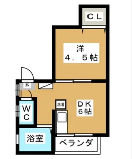 山崎アパートII【2階】の間取り