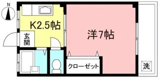 高橋マンション【2階】の間取り