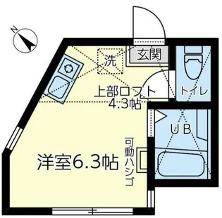 ユナイト横浜ニコラス・バトラー【1階】の間取り