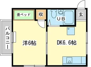 ハイツさち【2階】の間取り