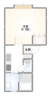 ハウスロゼ【2階】の間取り