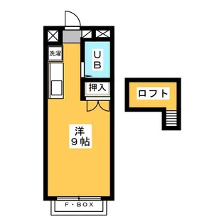 エステートピア服部I【2階】の間取り