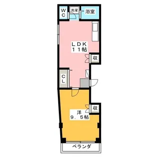 サンヒルズ市川【2階】の間取り