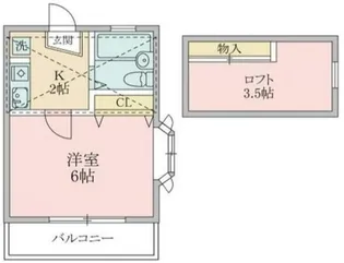 寺尾台コーポ21【2階】の間取り
