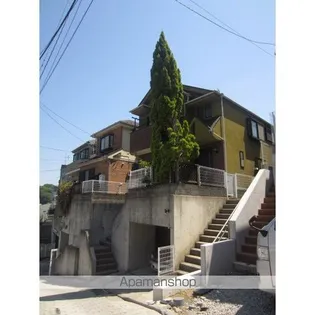 神奈川県横浜市港北区師岡町【一戸建】の外観