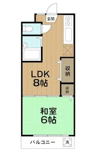 シルバーハイム【2階】の間取り