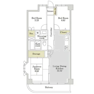 神奈川県横浜市鶴見区下末吉6【マンション】の間取り
