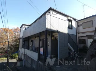 パークサイド大倉山【1階】の外観