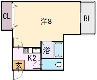 サンライフ近江堂【2階】の間取り