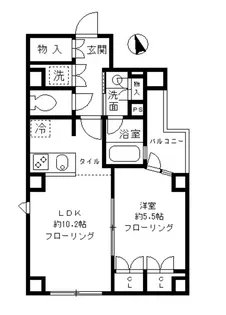 KINOKUNIYA Sugar Residence【8階】の間取り