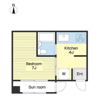 コスモ松戸ステーションスクエア【1階】の間取り