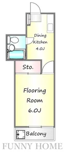 フルーハウス【2階】の間取り
