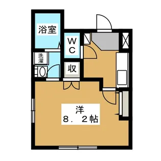 ヒルズ南台【1階】の間取り