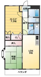 エクセランヴィラージュ【2階】の間取り