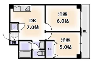 GSハイム日本橋【6階】の間取り