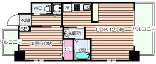 スプランディッド新大阪キャトル【9階】の間取り