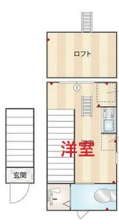 東京都大田区田園調布南【アパート】の間取り