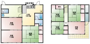 宮城県白石市字外川原【一戸建】の間取り