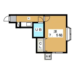 調布グリーンハイツ【1階】の間取り