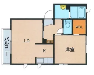 ディアス美園 B【1階】の間取り