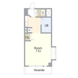 グリーンヒル豊玉【3階】の間取り